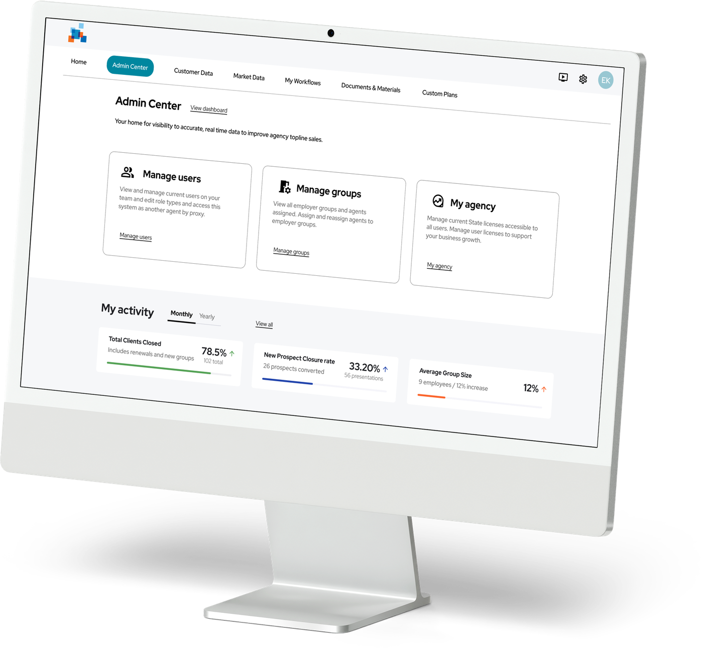 Admin Center hub with manage users, manage groups, and agency stats on an iMac