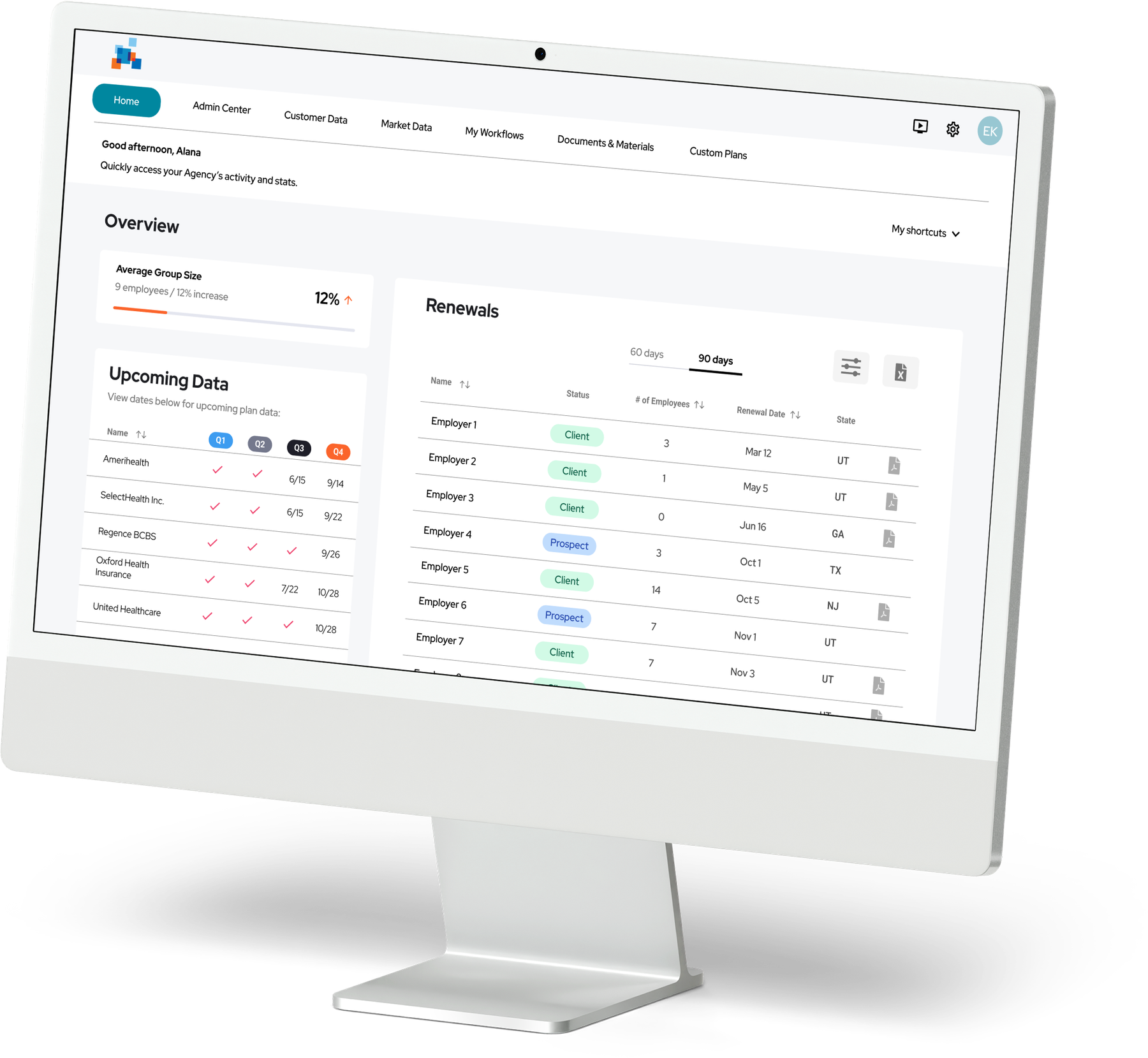 Admin overview dashboard with upcoming data and renewals on an iMac