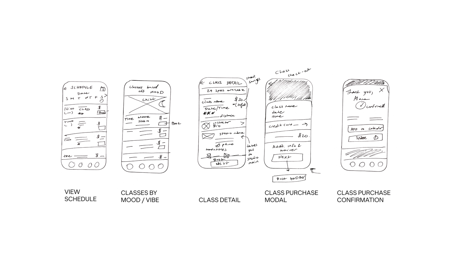Solution sketches