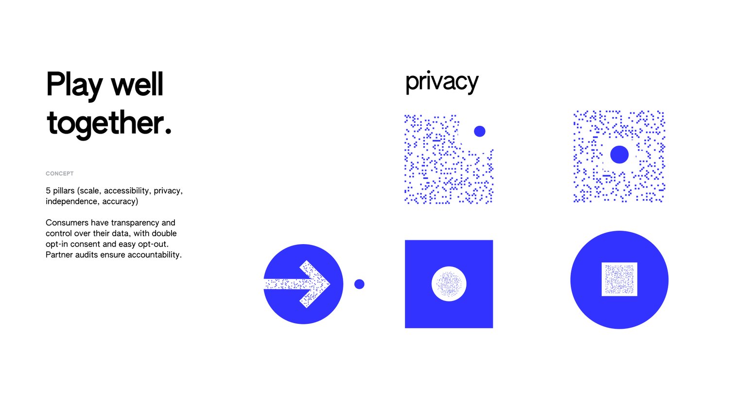 Foursquare brand moodboard