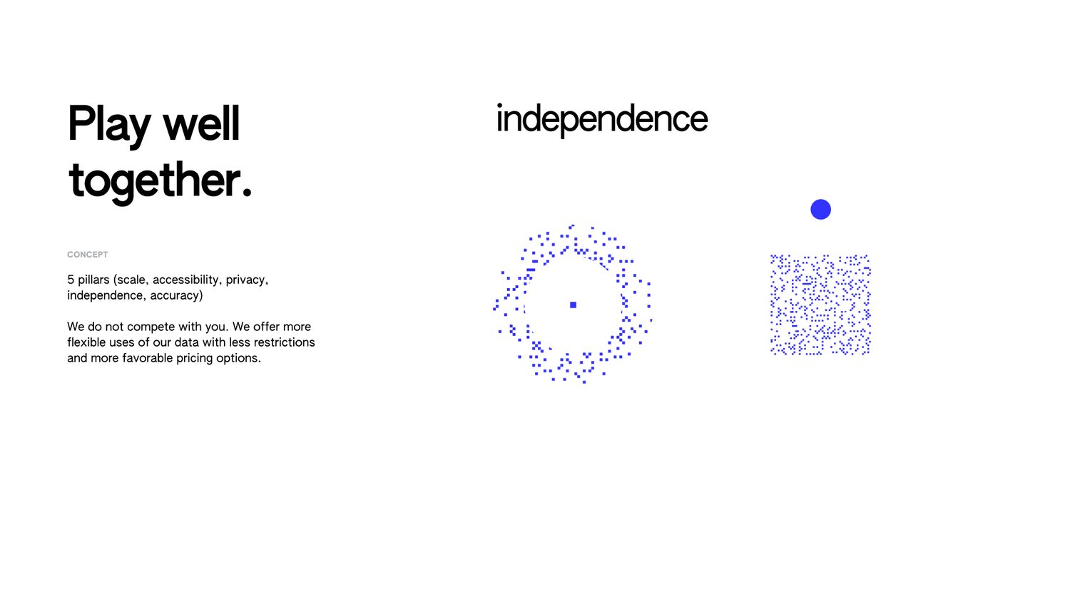 Foursquare brand moodboard